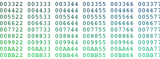 Font Colour Chart sample